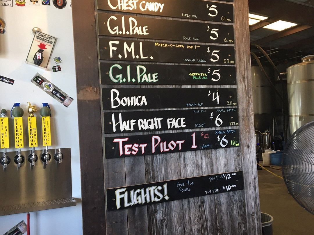 Fulbrook Ale Works-Richmond必去景点