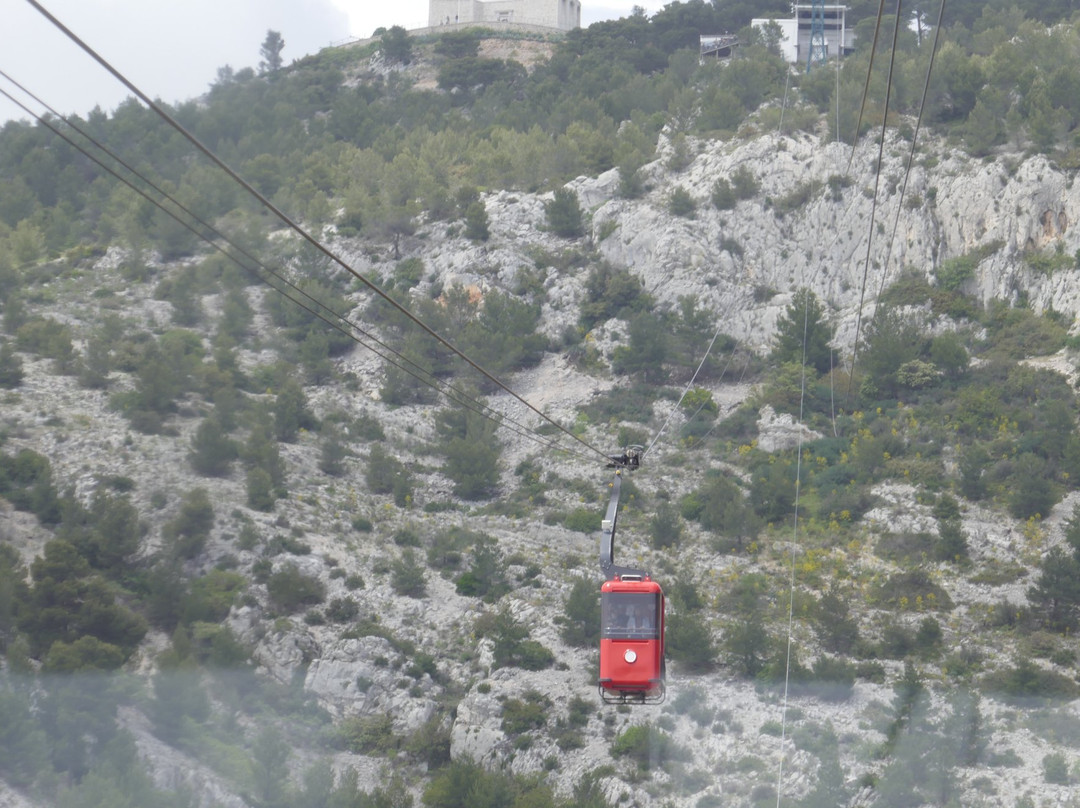 Telepherique du Mont Faron景点图片