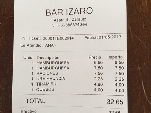 Izaro-扎鲁亚斯必去景点