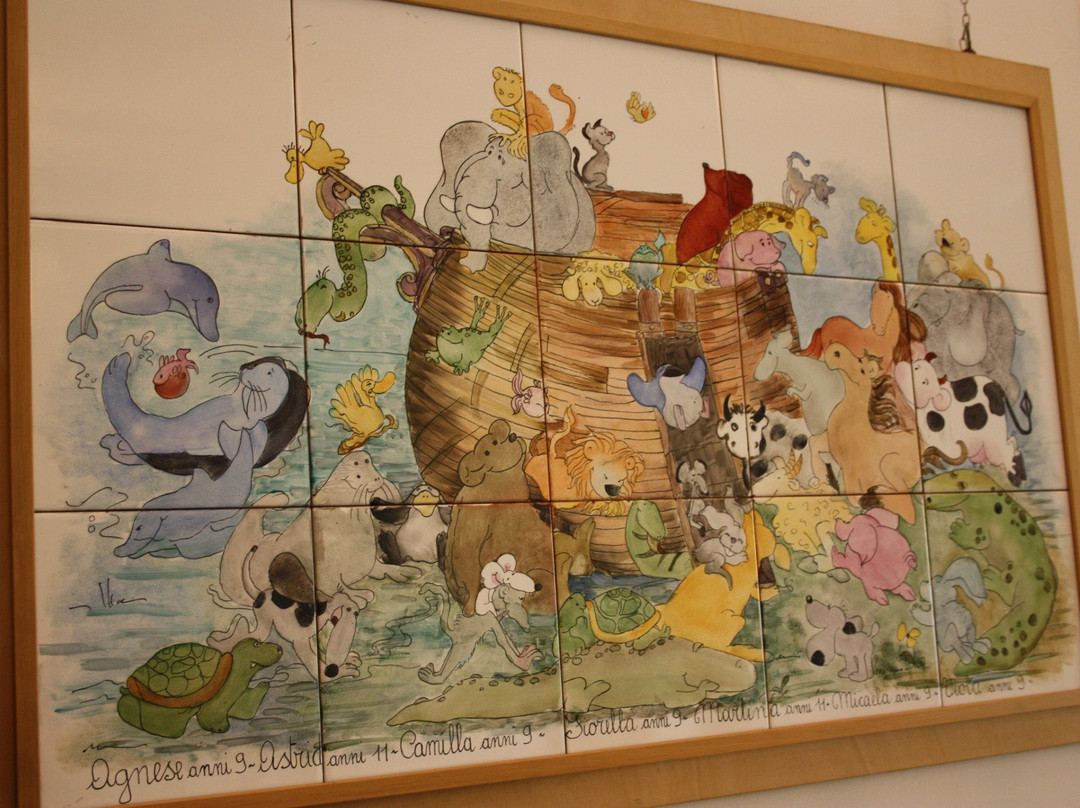 Collezione Permanente Delle Arti Del Fuoco-诺瓦米拉内塞必去景点