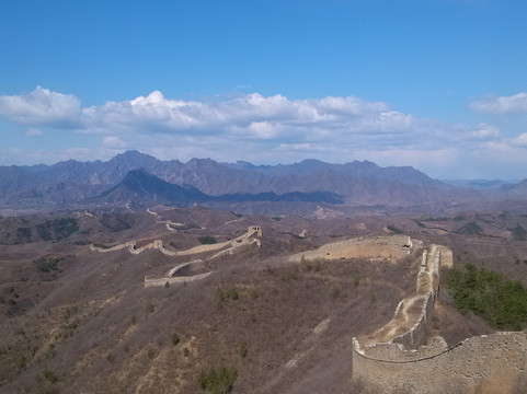Greatwall Trekclub的一日游-北京市必去景点