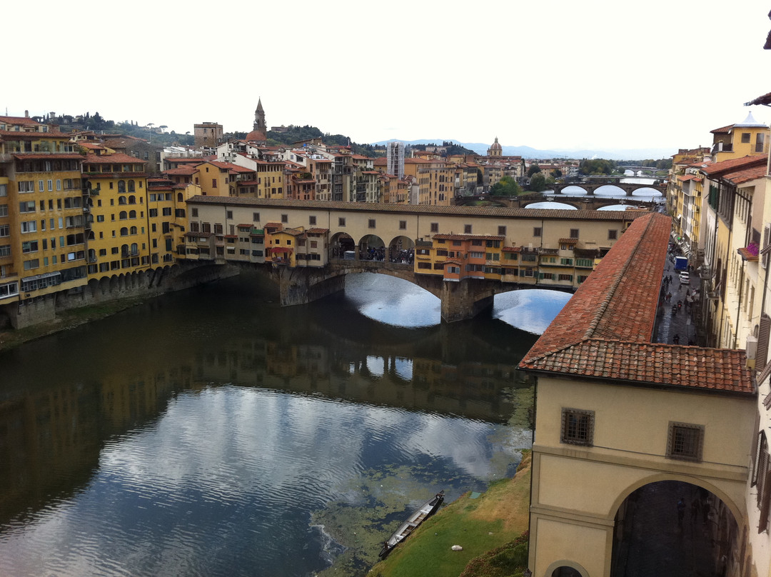 乌菲兹美术馆 (Galleria degli Uffizi)-佛罗伦萨必去景点