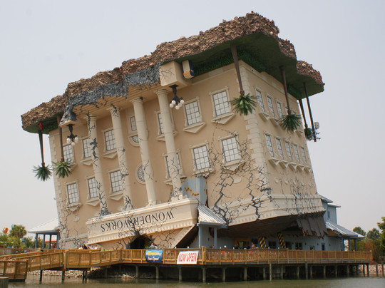 WonderWorks-美特尔海滩必去景点