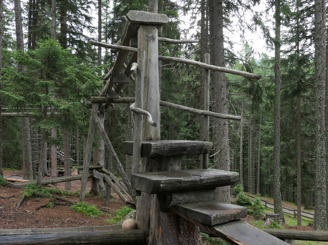 Kugelwald-图费斯必去景点