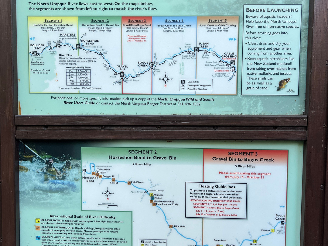 North Umpqua Outfitters景点图片