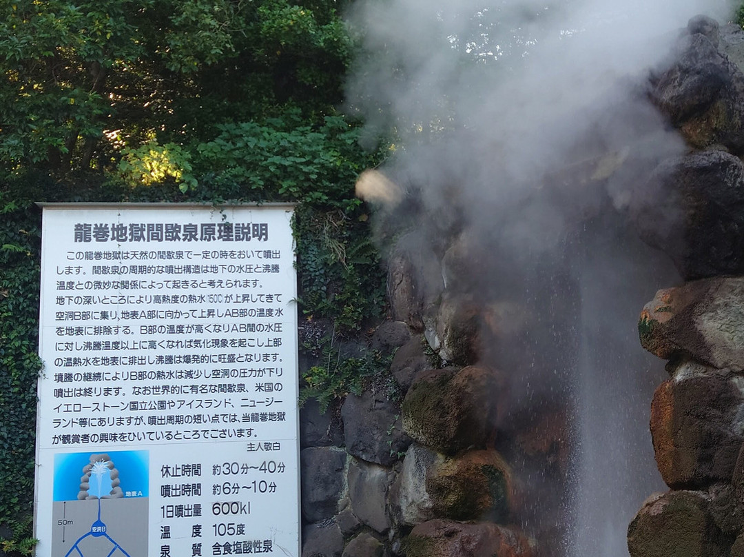 Tatsumaki Jigoku-别府市必去景点