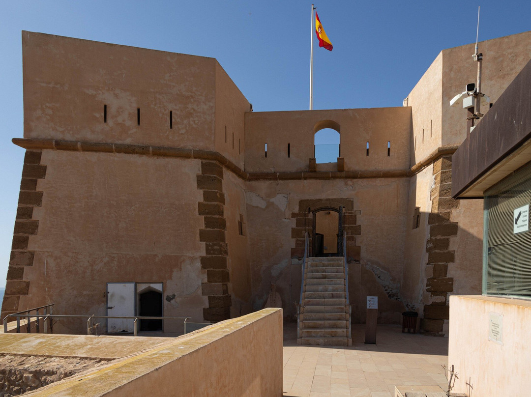 Castillo De San Juan-阿吉拉斯必去景点