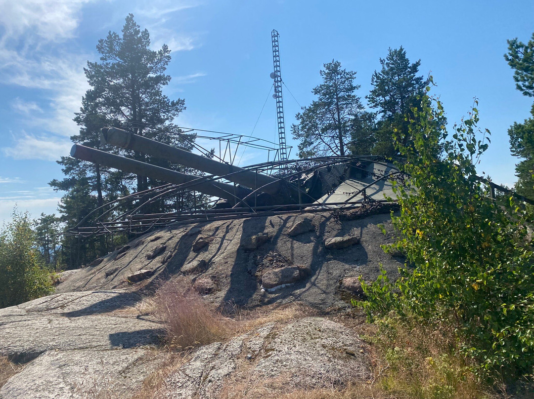 Hemso Fastning-Härnösand必去景点