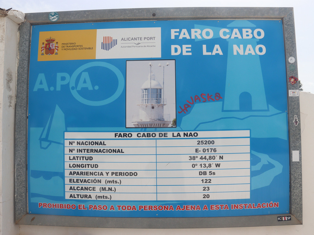 Faro de Cabo de la Nao-哈韦阿必去景点