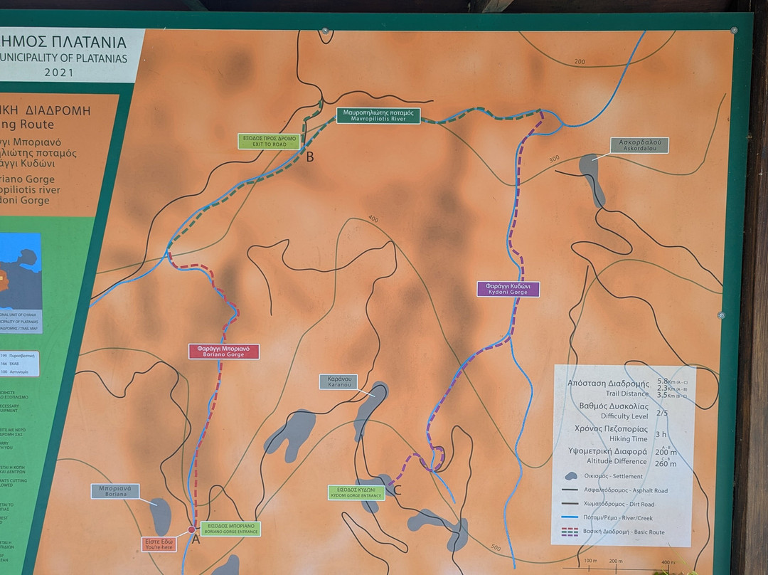 Faraggi Kydoni-Nea Kydonia必去景点