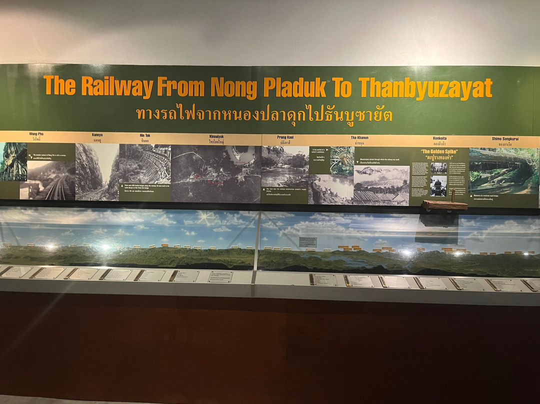 The Thailand-Burma Railway Centre-北碧必去景点