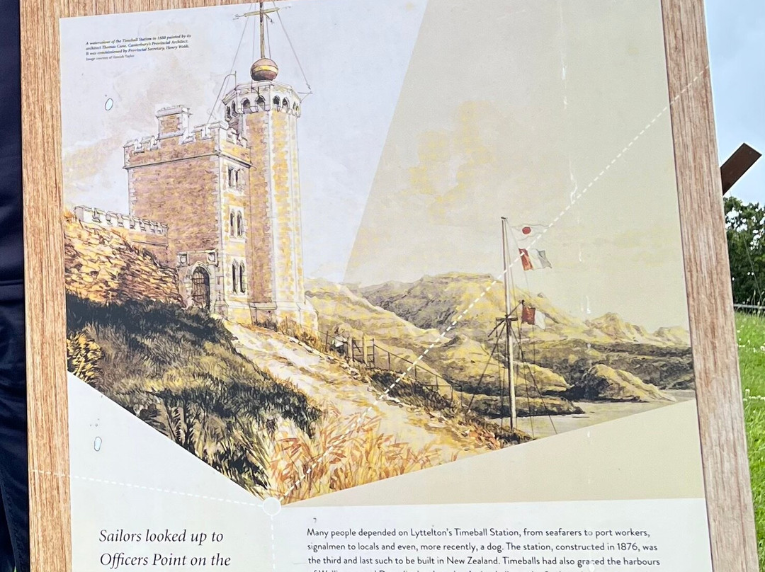 Lyttelton Time Ball Station-利特尔顿必去景点