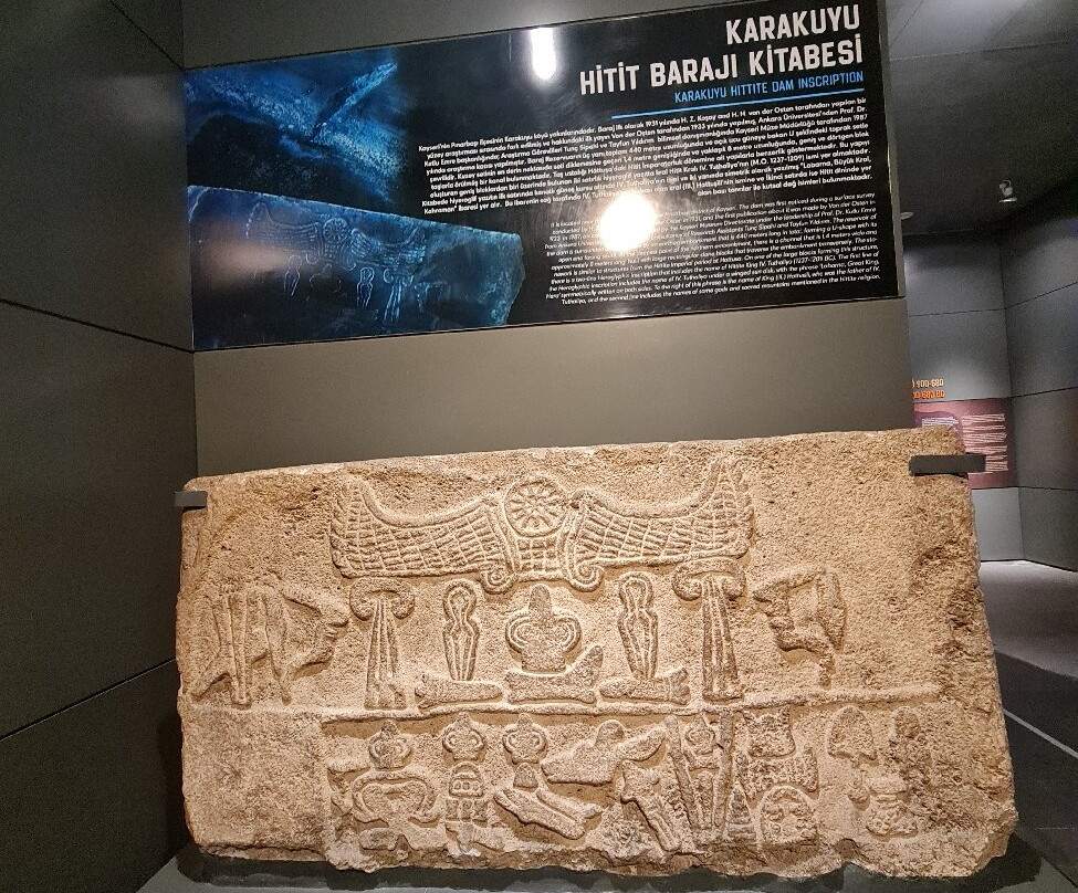 Kayseri Arkeoloji Müzesi-开塞利省必去景点