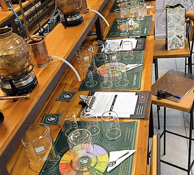 Southwest Destilaria-Sao Roque必去景点