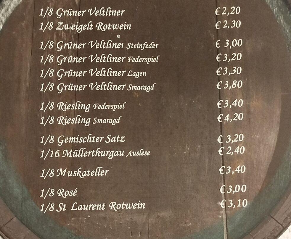 Weingut Weixelbaum-Weissenkirchen必去景点