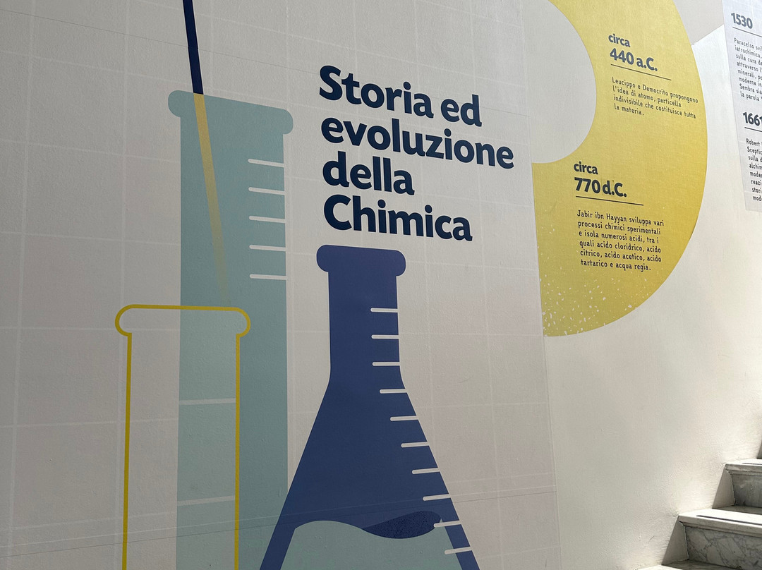 Mu-ch Museo Della Chimica-塞蒂莫托里内塞必去景点