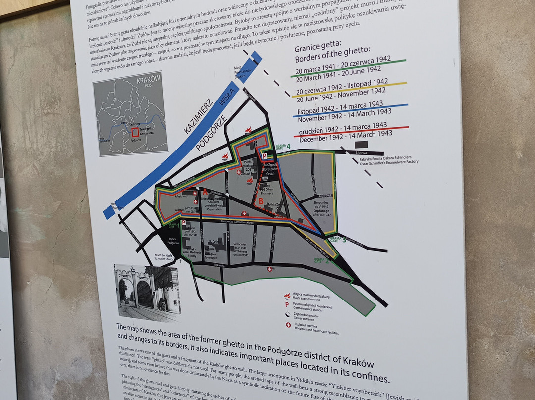 Kazmierz The Former Jewish District-克拉科夫必去景点