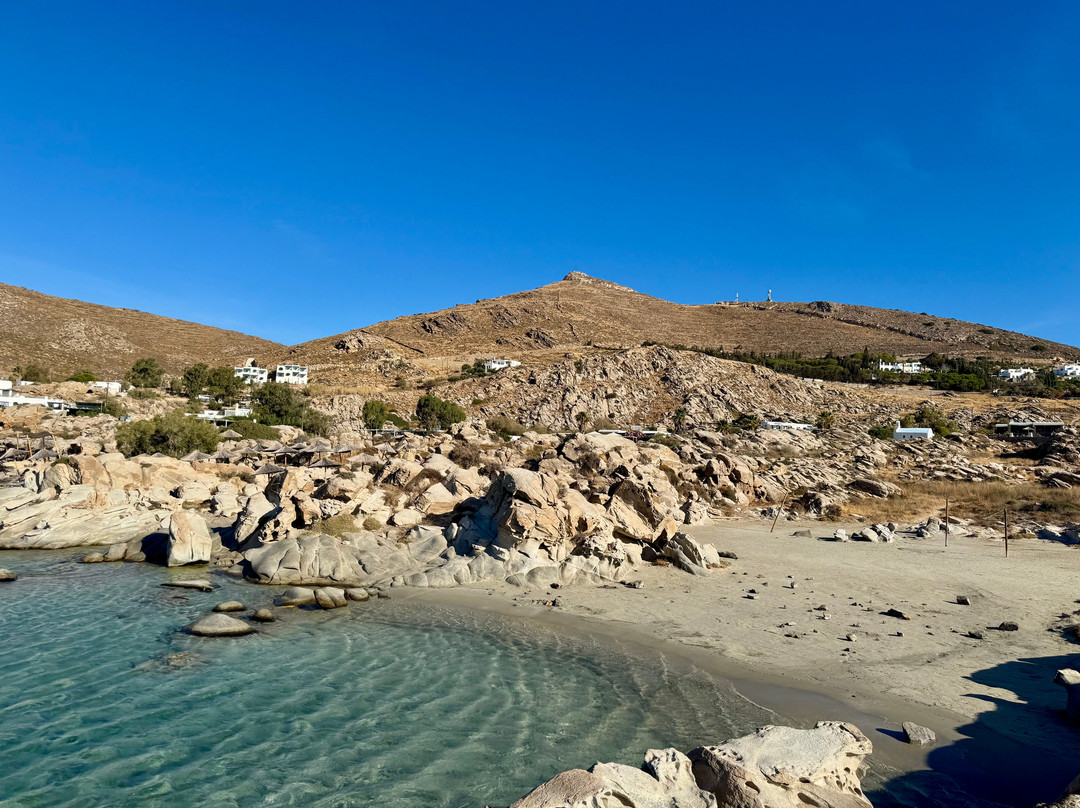 Kolymbithres Beach-纳乌萨必去景点