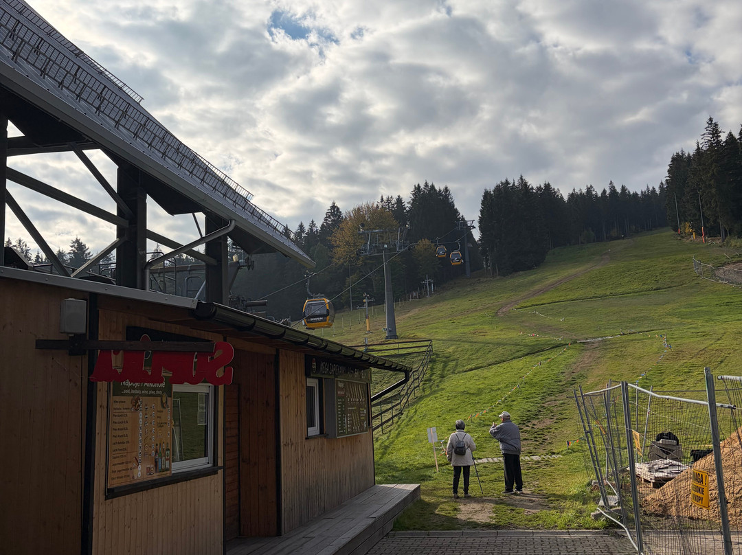 SKI&SUN Świeradów Zdrój-Swieradow Zdroj必去景点