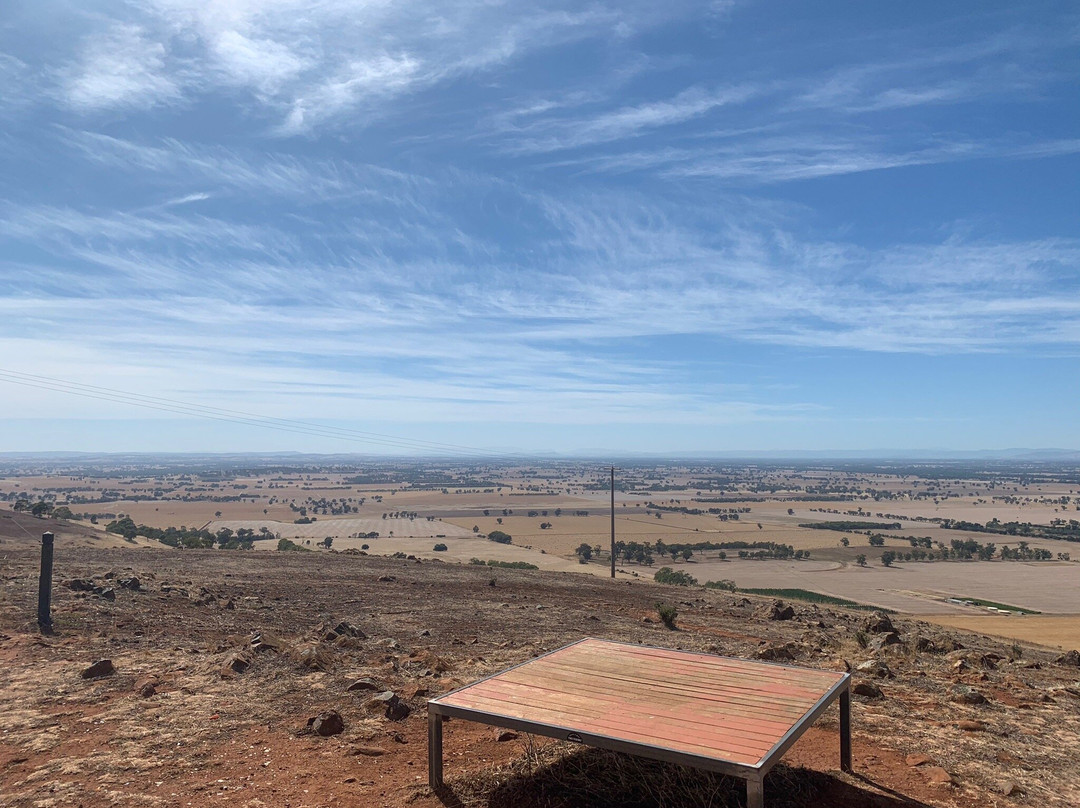 Mount Major-Dookie必去景点