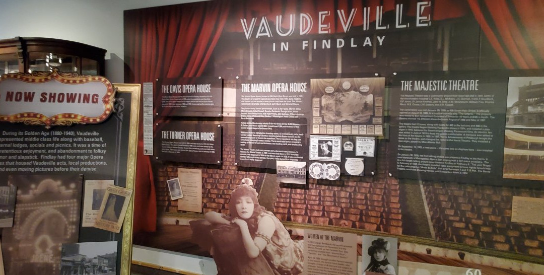 Hancock Historical Museum-Findlay必去景点