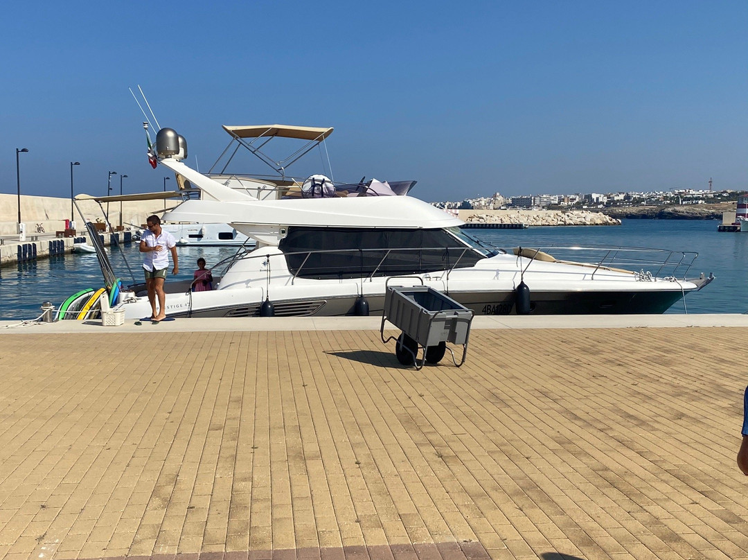 Egnazia Touring-Savelletri必去景点