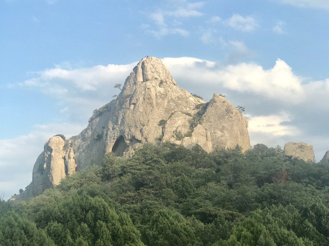 Karaul-Oba-Novyi Svit必去景点