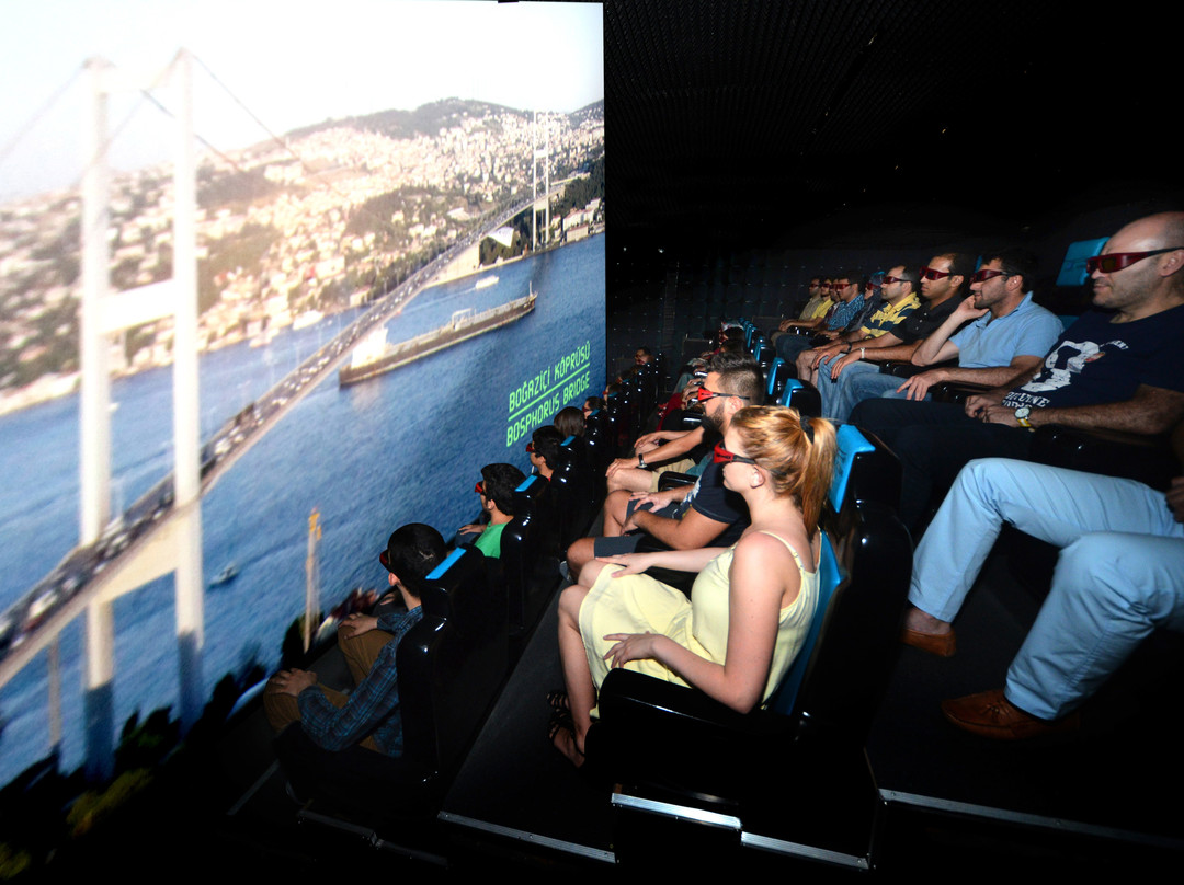 迷你土耳其-伊斯坦布尔必去景点