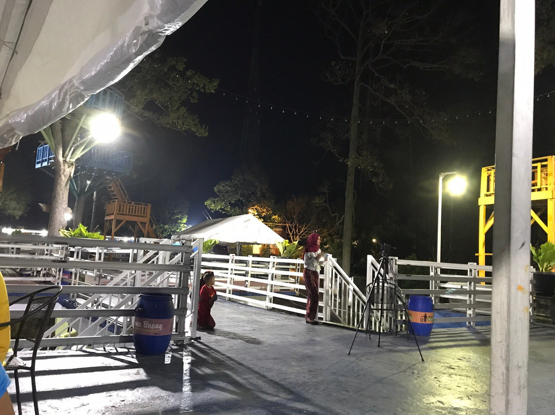 Puncak Mas-班达楠榜必去景点