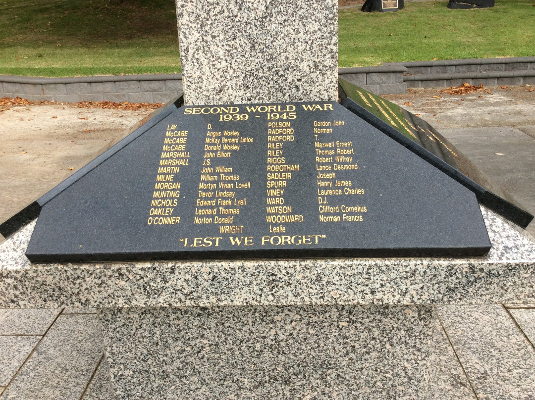 Burnie War Memorial