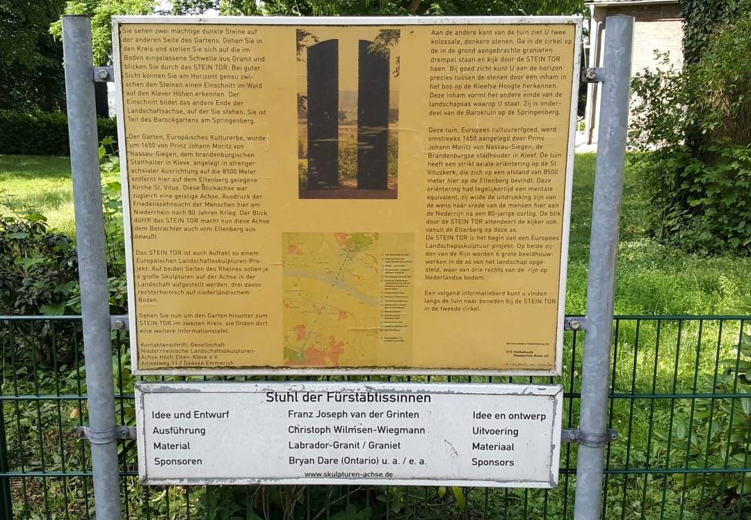 Steintor-Emmerich必去景点