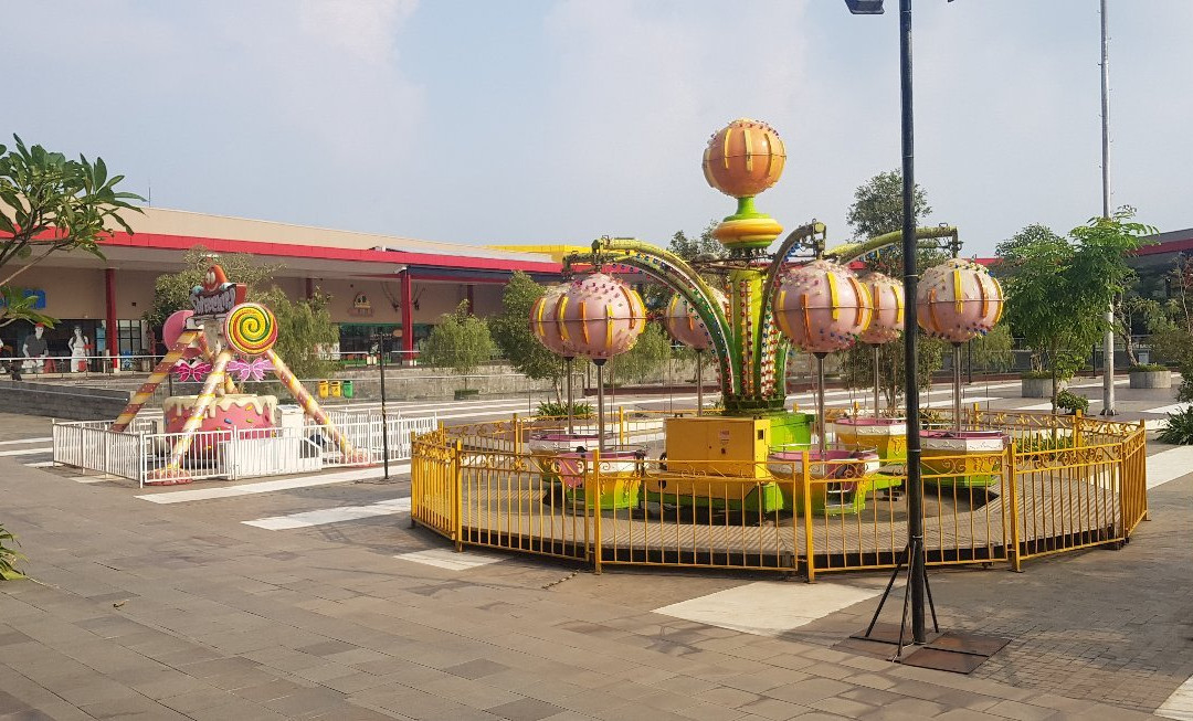 Q Big-South Tangerang必去景点