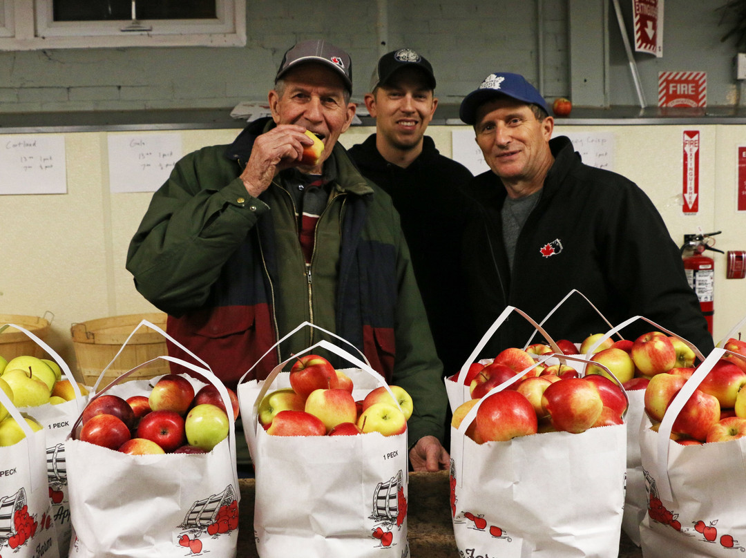 Guelph Farmers' Market-贵湖必去景点