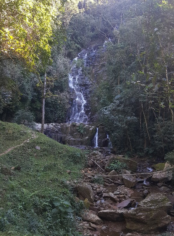 Cachoeira Recanto Feliz-Botuvera必去景点