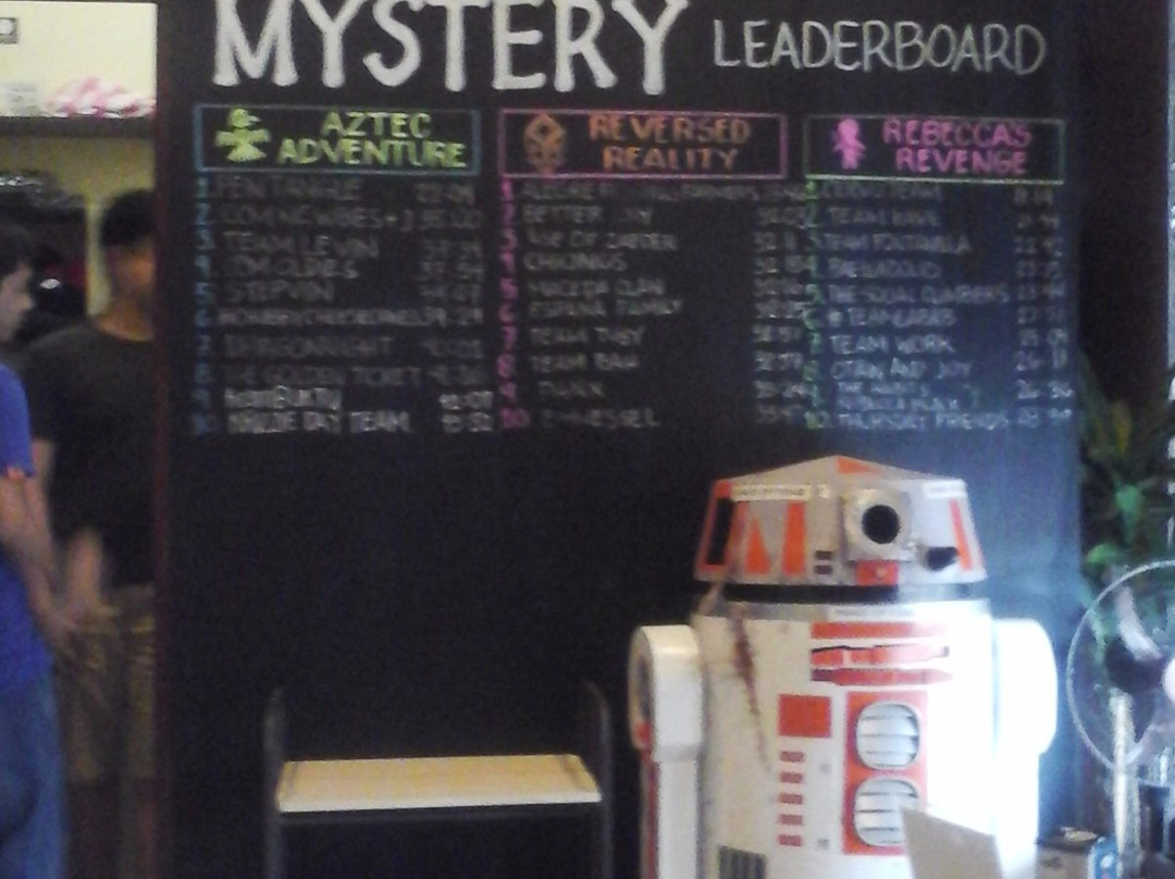 Mystery Manila - Libis Quezon City-奎松市必去景点