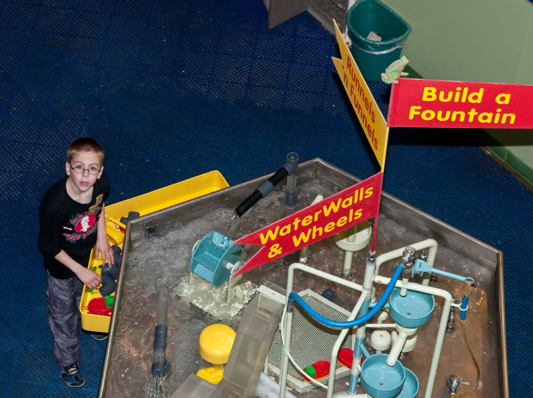 Discovery Center-默弗里斯伯勒必去景点