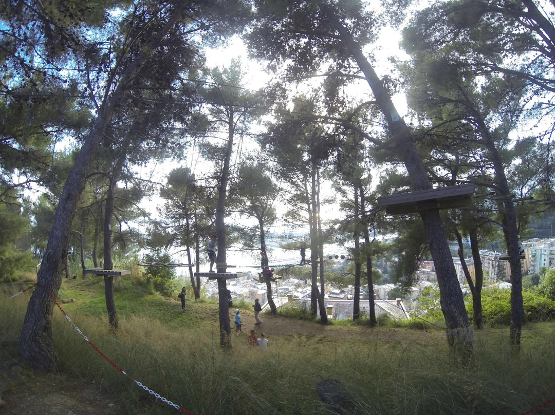Vettapark Genova Pegli-热那亚必去景点