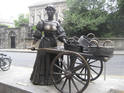Molly Malone Statue-都柏林必去景点