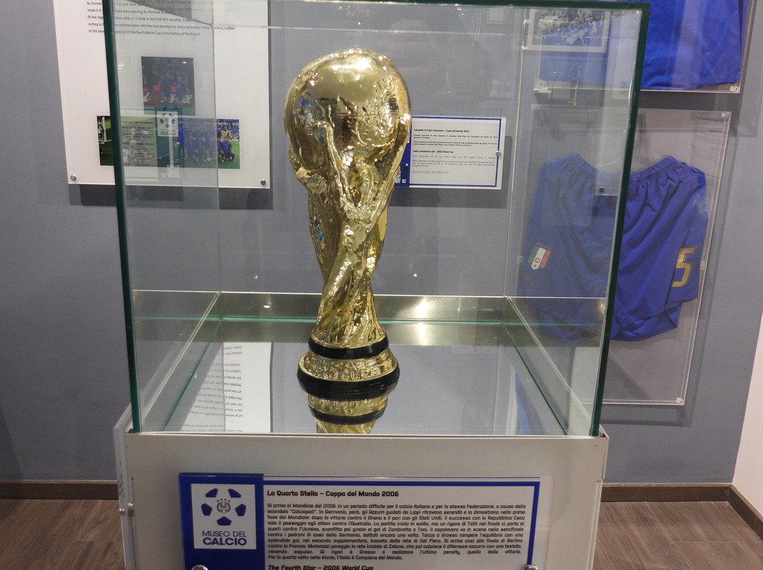 Museo Del Calcio景点图片