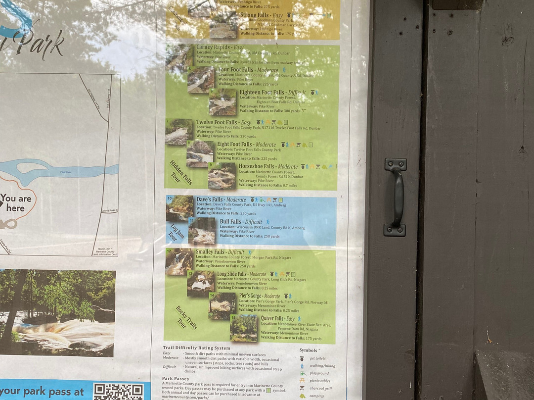 Dave's Falls County Park-Amberg必去景点