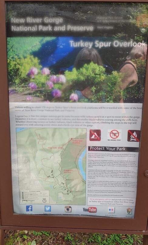 Turkey Spur Overlook-Beaver必去景点