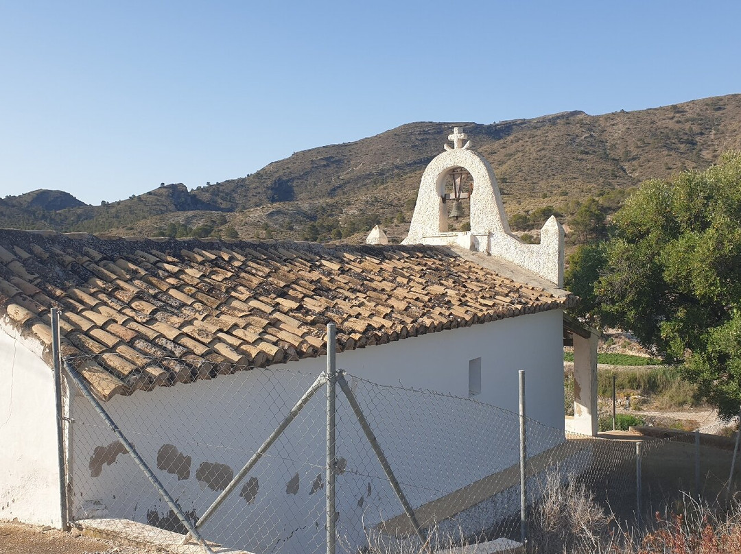 Ermita Nuestra Senora de los Angeles-Jijona必去景点