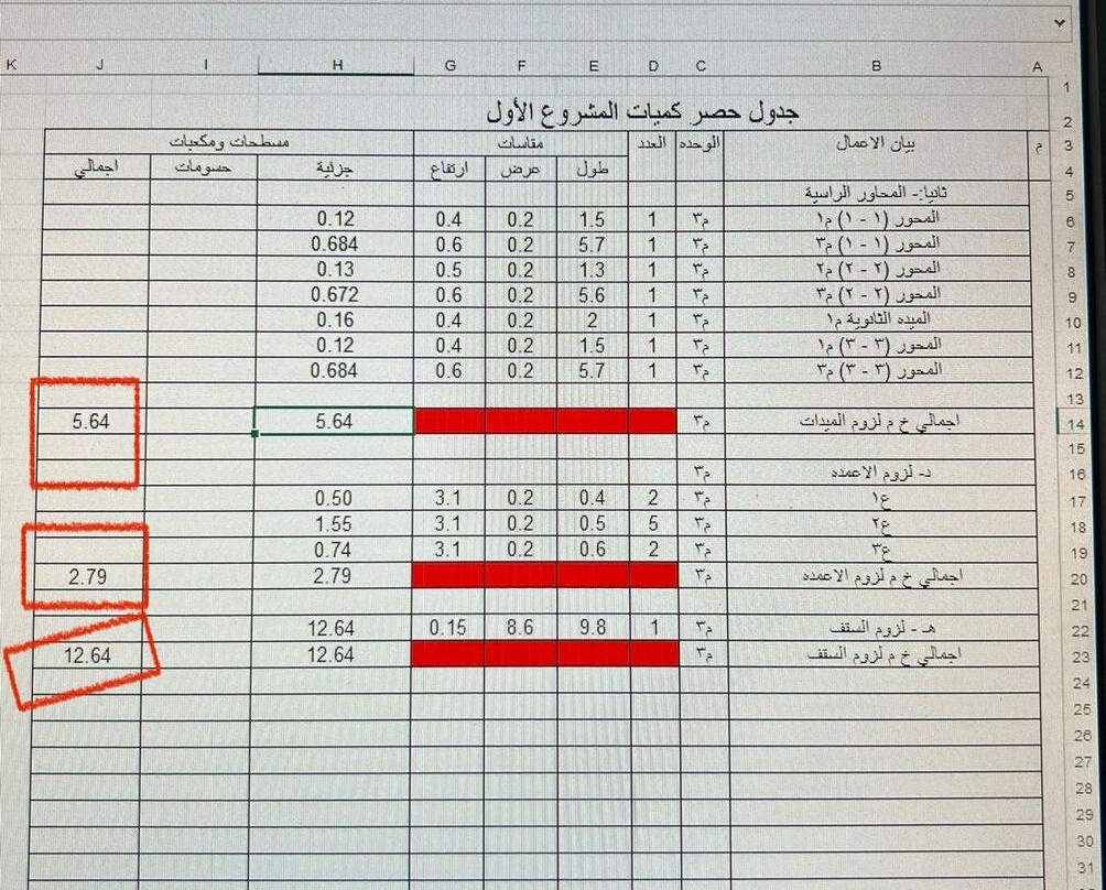 Aswan Cultural Tours & Package - Egypt 24 Travel-亚斯文必去景点
