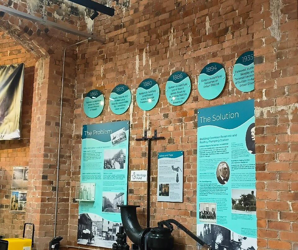 Sherwood Observatory-Sutton in Ashfield必去景点