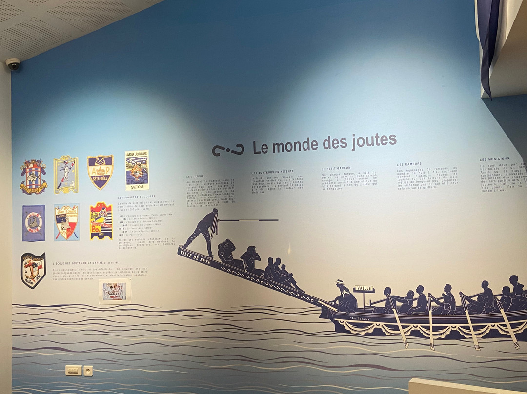 Musée de la Mer-赛特必去景点