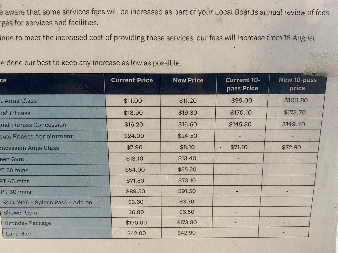 Albany Stadium Pool-奥尔巴尼必去景点