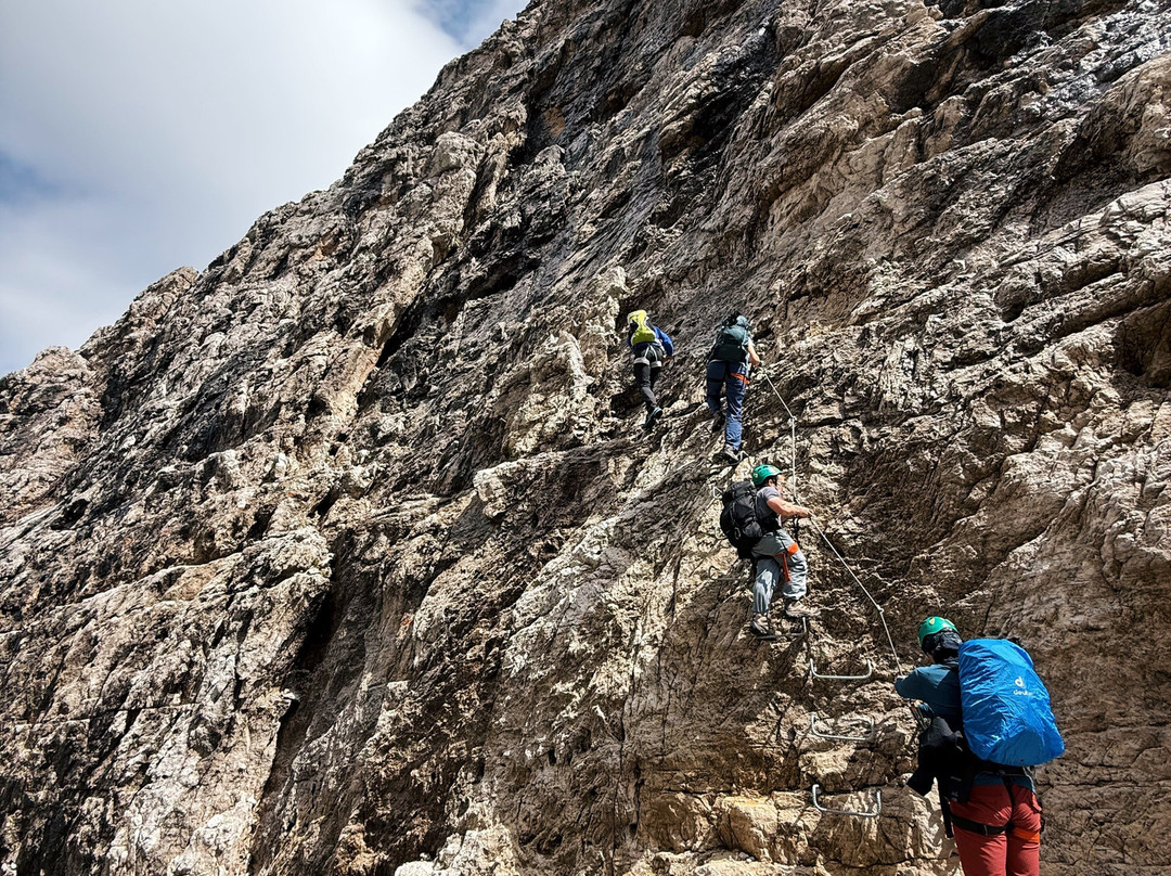 Campo Base Travel & Holiday-Dimaro Folgarida必去景点