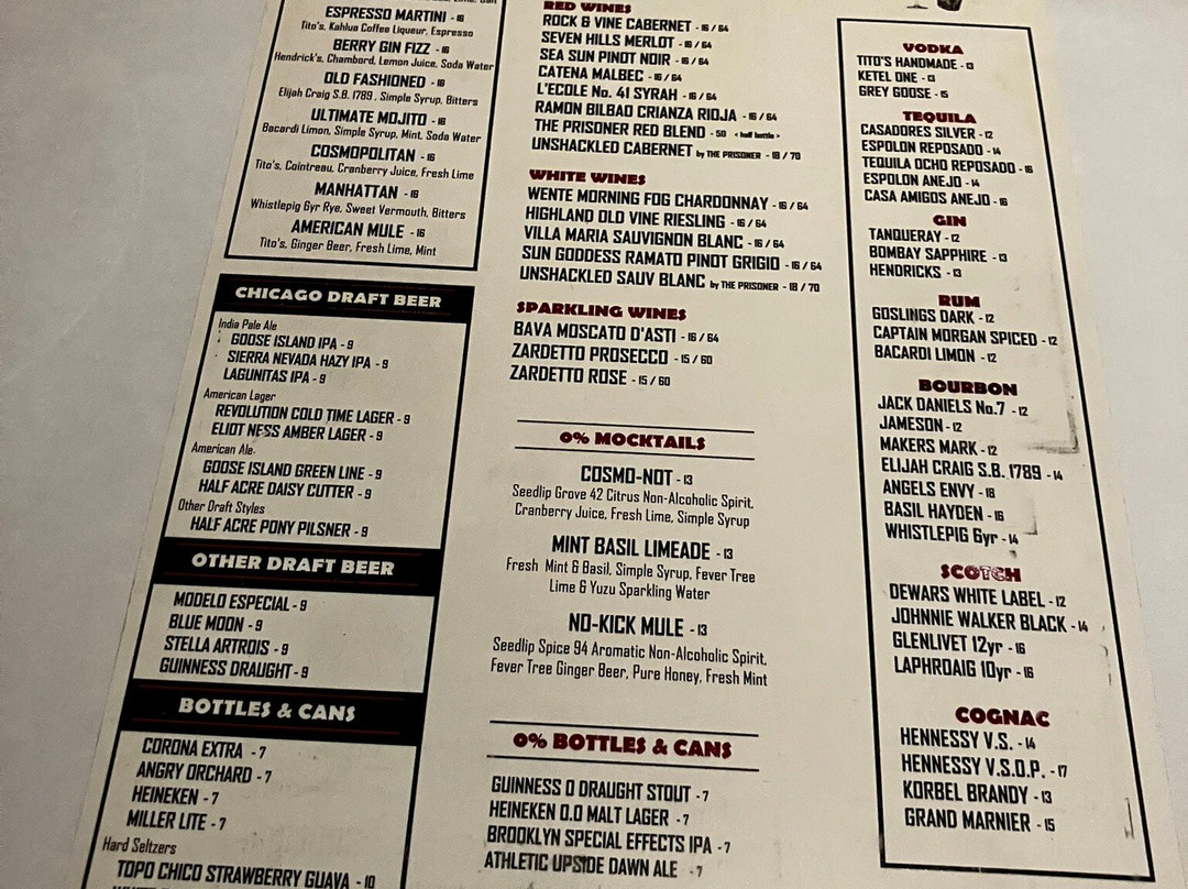 Andy's Jazz Club-芝加哥必去景点