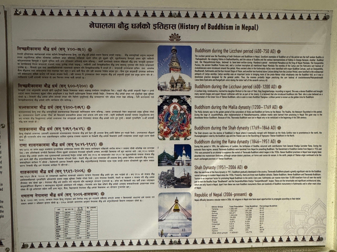 Shashwat Dham-Parasi必去景点