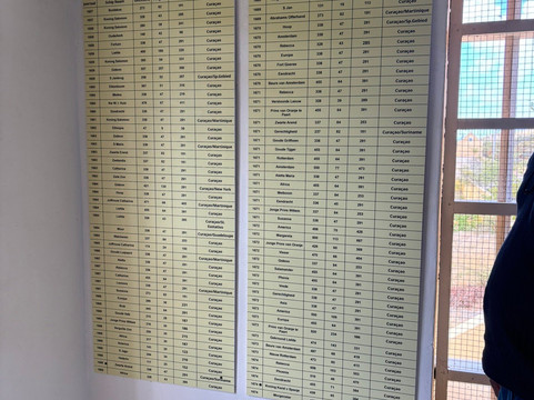 Tula Museum-库拉索必去景点